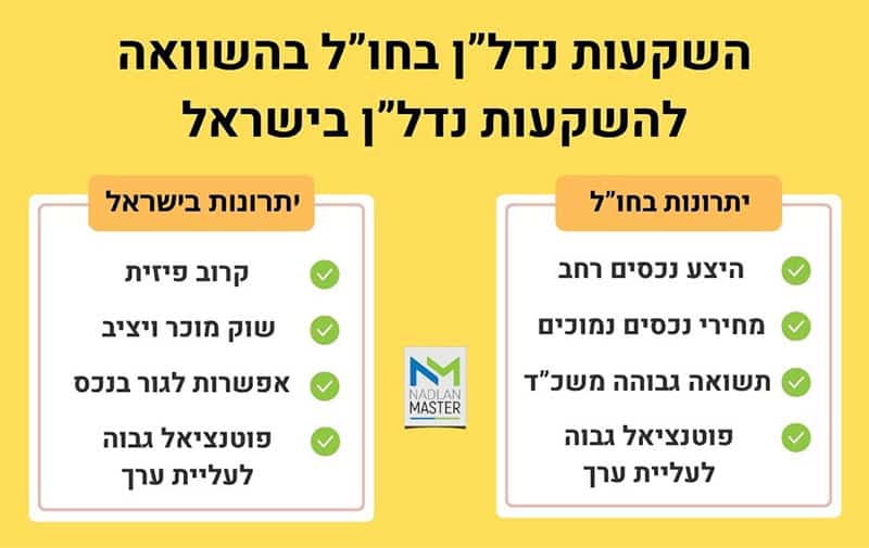 נדלן בחו"ל לעומת נדלן בארץ ישראל השוואה
