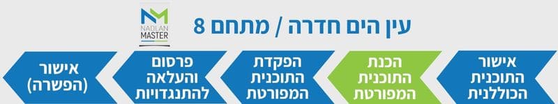 סטטוס עין הים חדרה מתחם 8